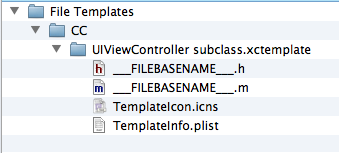 Architecture du template de base